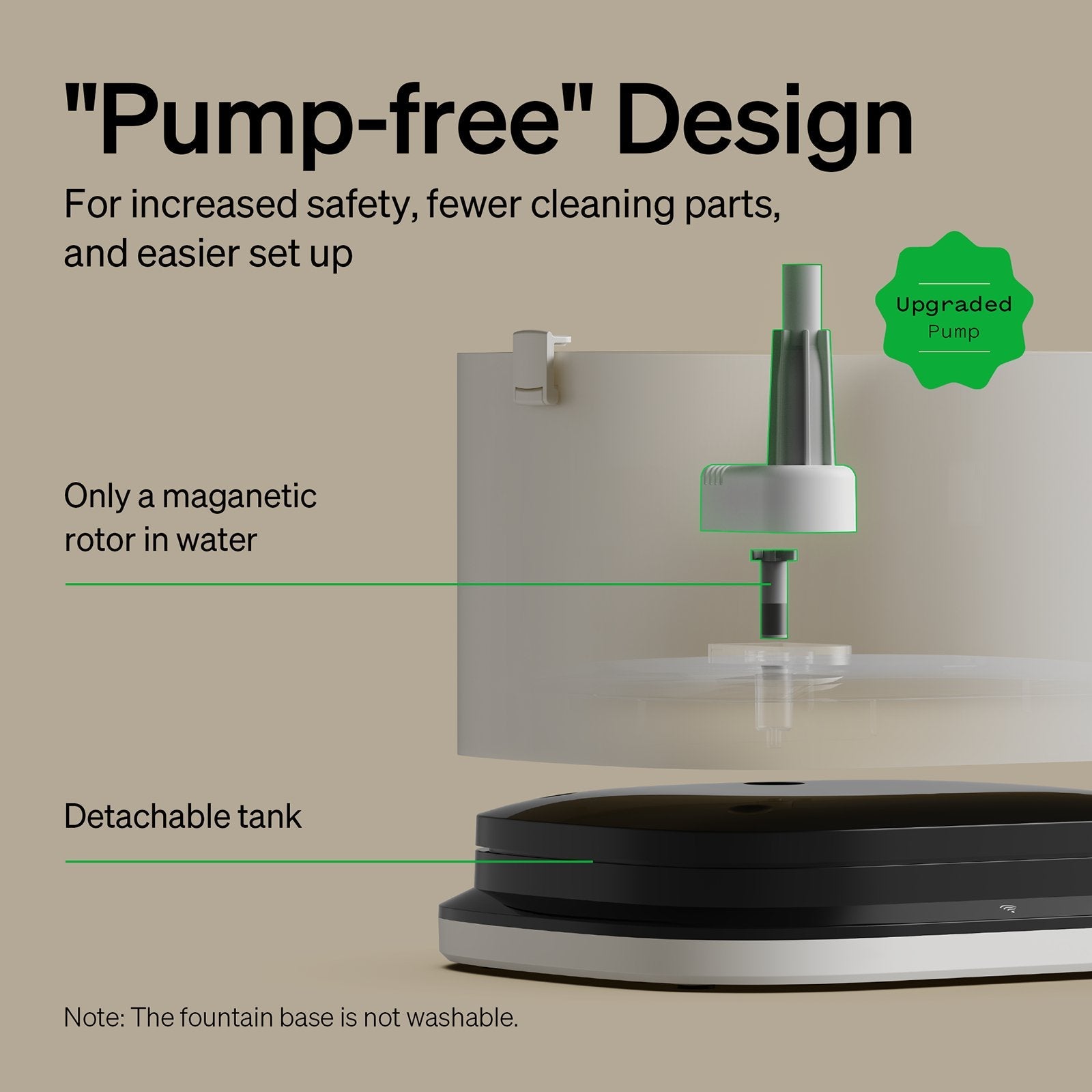 Dockstream RFID Smart Fountain for pet