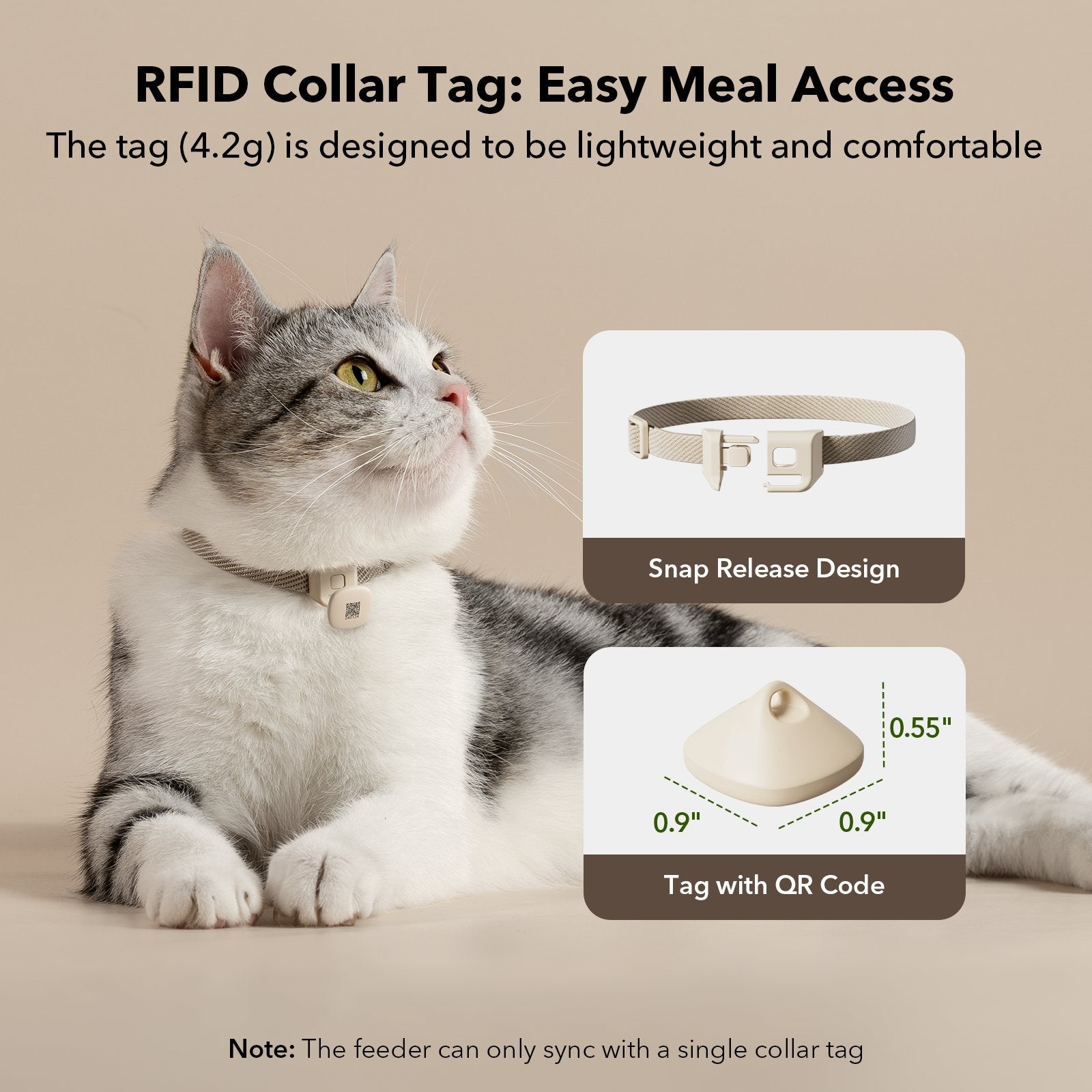 One RFID Smart Feeder
